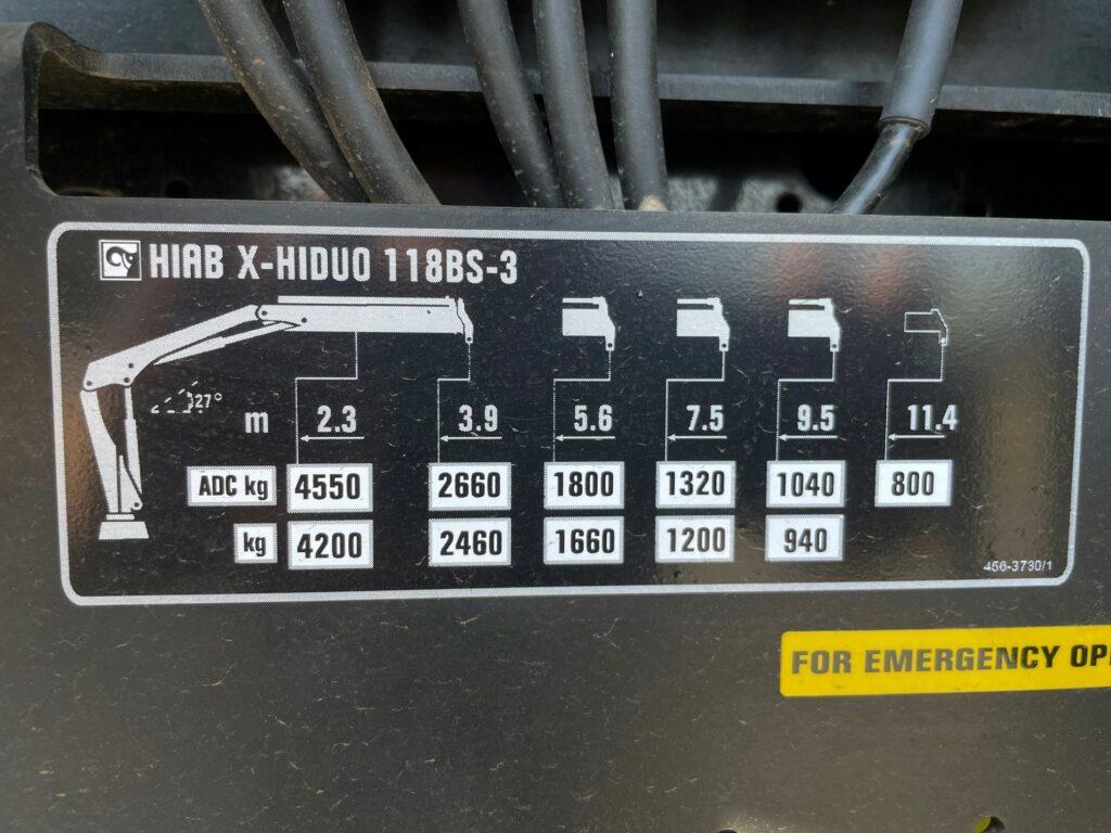 MAN TGM 18.320 4x2 Hiab X-HiDuo 118DS-3 EMK3